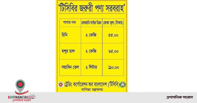 বাংলাদেশ বিমান বাহিনীর ১১৬তম জুনিয়র কমান্ড ও স্টাফ কোর্সের সনদপত্র বিতরণ অনুষ্ঠান