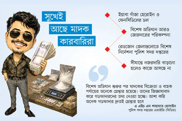 ১৬২ পয়েন্টে ১৬০০ গডফাদার