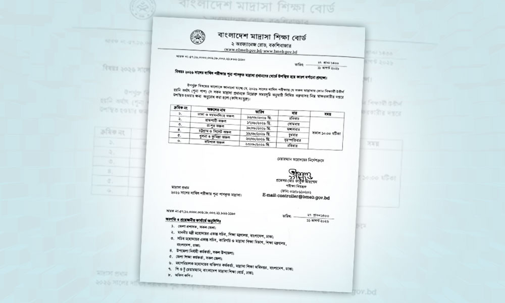 শূন্য পাসের ৩১২ প্রতিষ্ঠান নিয়ে তদন্ত, বাতিল হতে পারে এমপিও