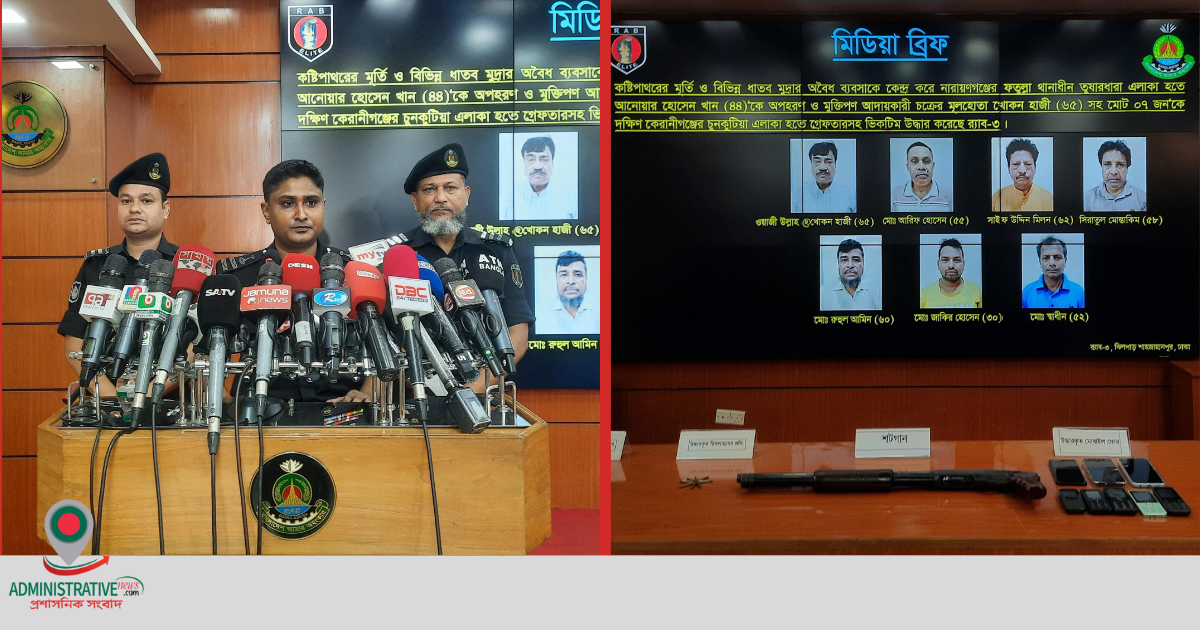 অপহরণ ও মুক্তিপণ আদায়কারী চক্রের মূলহোতা সহ মোট ০৭ জন‘কে  গ্রেফতার করেছে র‌্যাব-৩