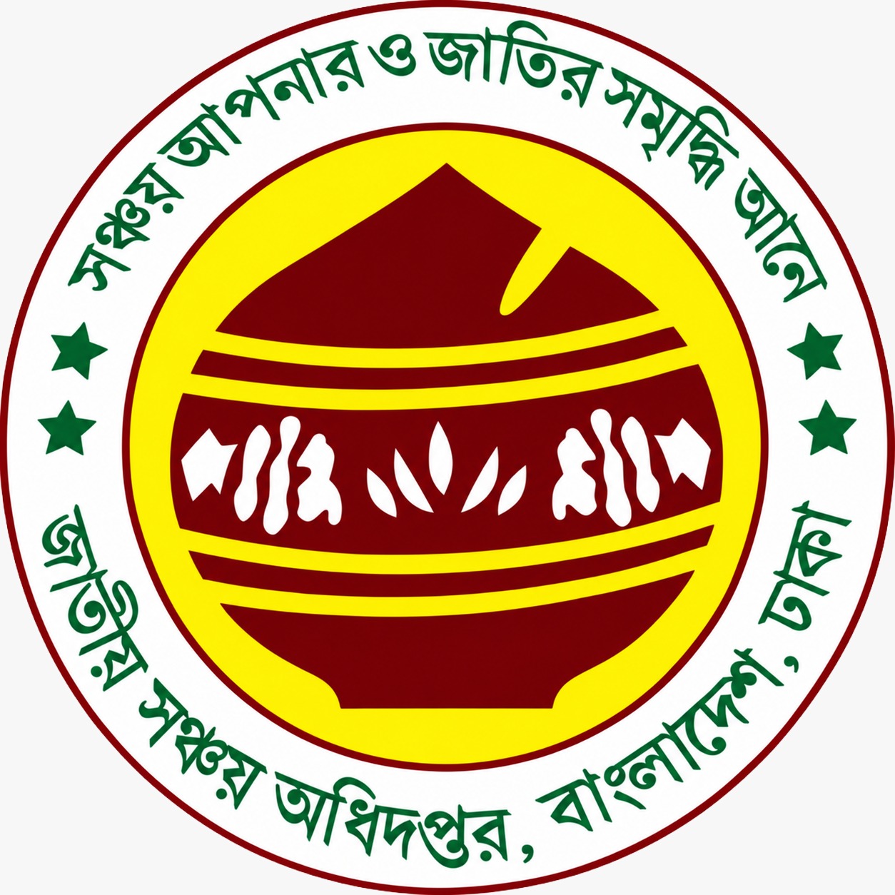 সঞ্চয়পত্রে ব্যাংক হিসাব যাচাইয়ে চালু হচ্ছে এভিএস