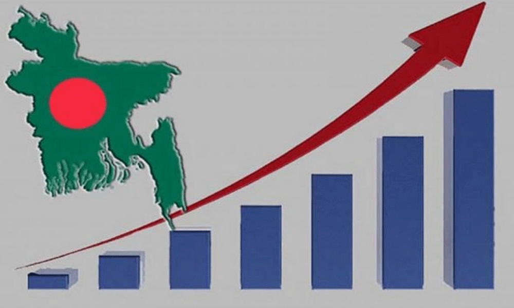 এলডিসি থেকে উত্তরণ ৩ বছর স্থগিত চেয়ে জাতিসংঘকে চিঠি